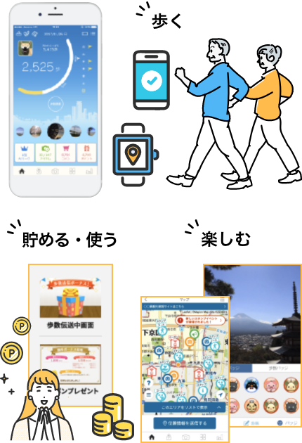 歩く 貯める・使う 楽しむ