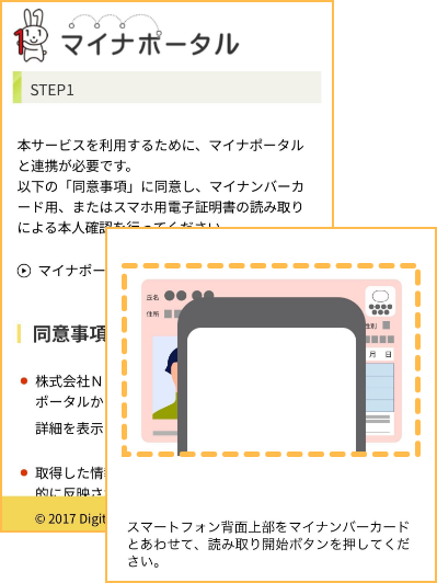 マイナポータル 画面イメージ