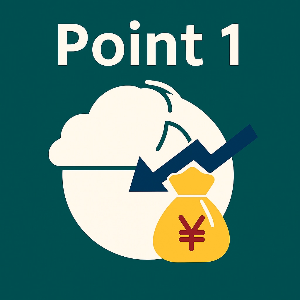 Point 1