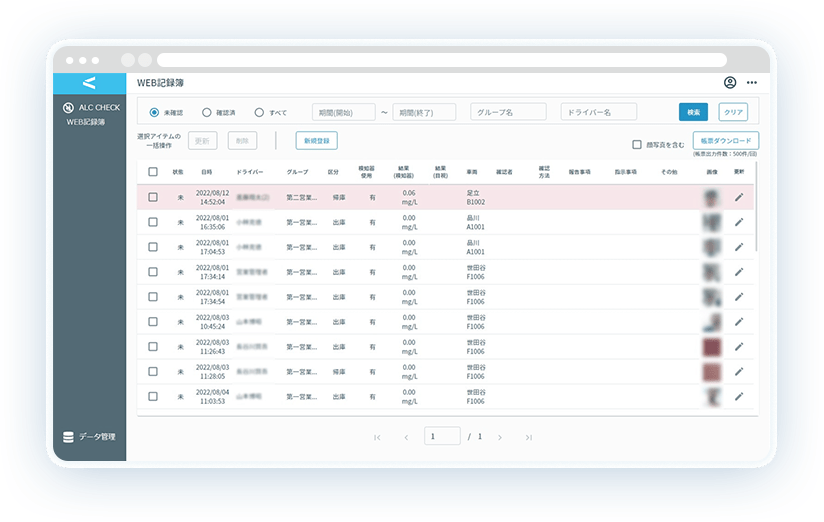 LINKEETHクラウド型アルコールチェックサービスの管理画面イメージ