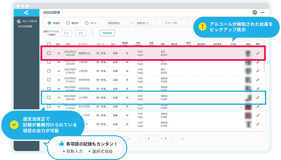 LINKEETHクラウド型アルコールチェックサービスの管理画面のイメージ