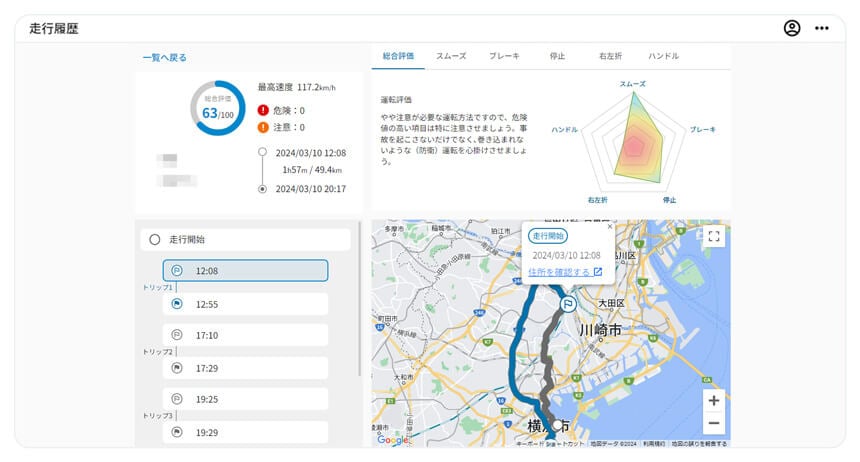 「LINKEETH」AI搭載通信型ドライブレコーダーの管理画面のイメージ