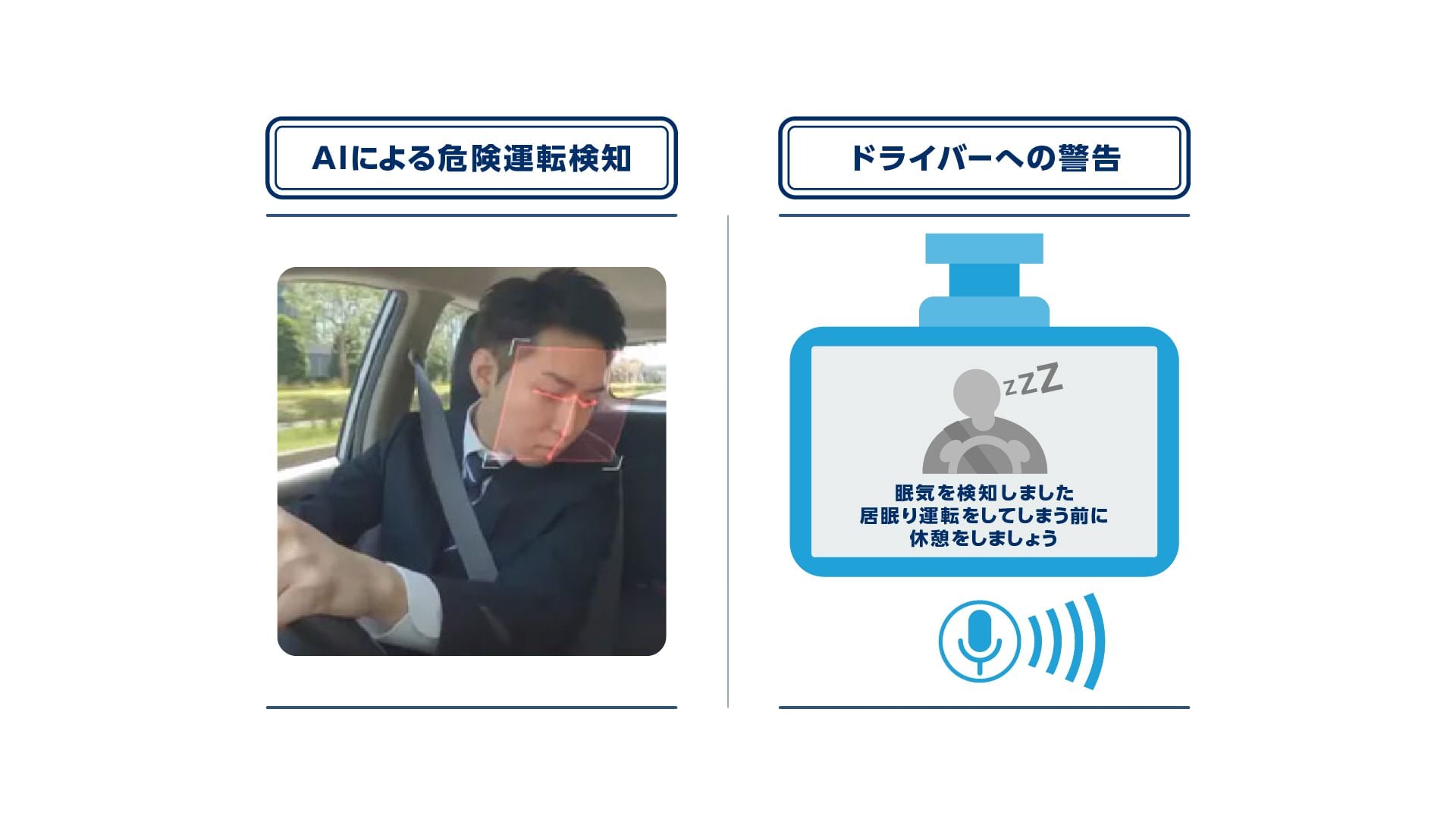 課題詳細 イメージ画像