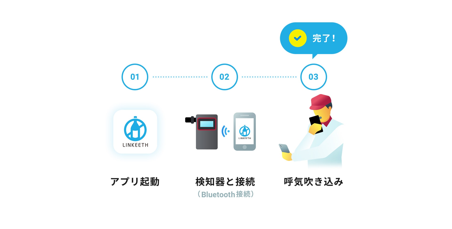 課題詳細 イメージ画像
