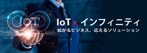 ドコモビジネスのIoT総合サイトの画像
