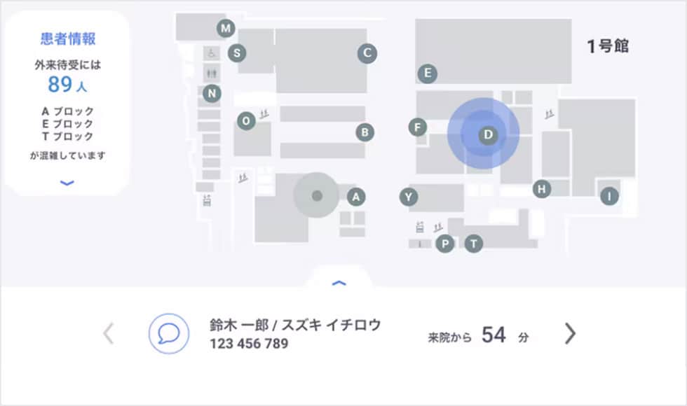 患者・医療スタッフ検索イメージ図