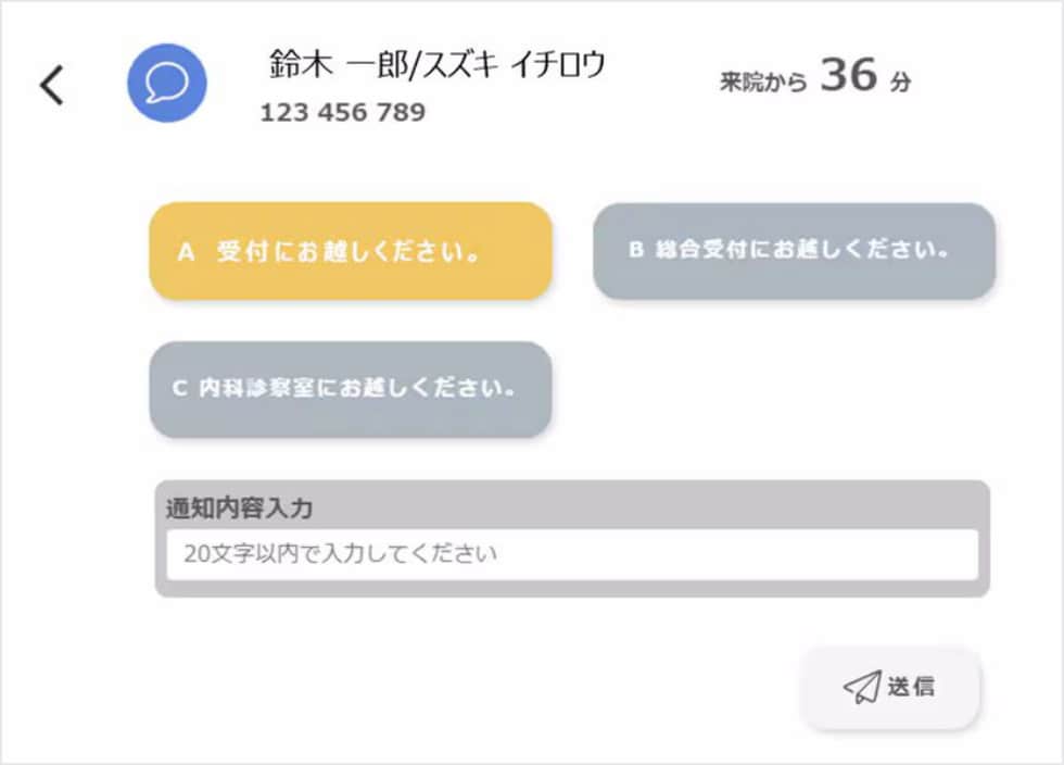 メッセージ通知イメージ図
