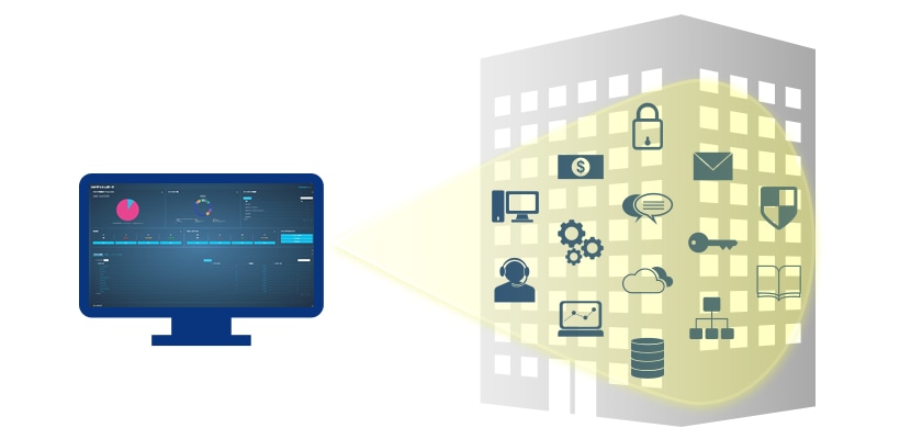 Cloud Management Platform（CMP）の特長イメージ