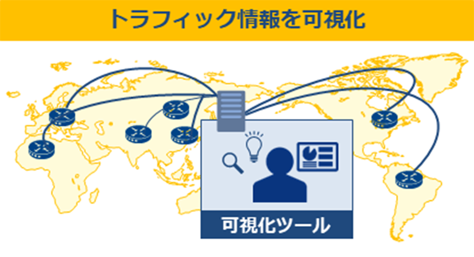 トラフィック情報を可視化、可視化ツール