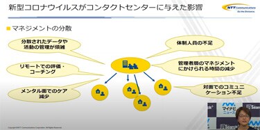 画像:講演模様 2