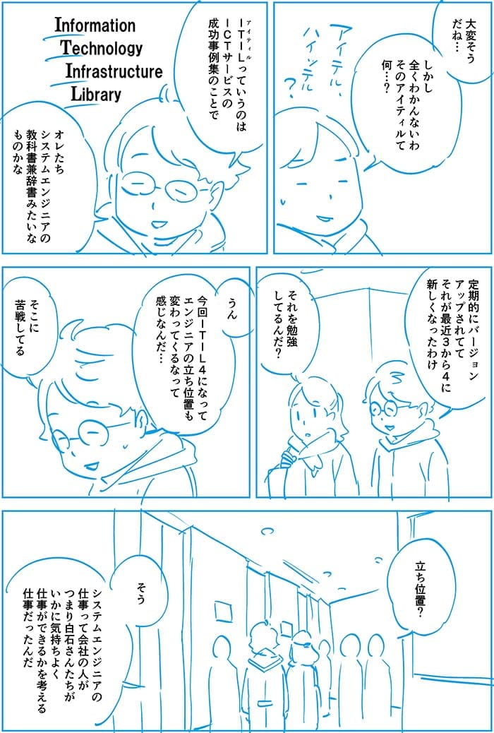 大変そうだね…しかし全然わかんないわそのアイティルって何…?ITILっていうのはICTサービスの成功事例集のことでオレたちシステムエンジニアの教科書兼辞書みたいなものかな。定期的にバージョンアップされててそれが最近3から4に新しくなったわけ。それを勉強してるんだ?うん公開ITIL4になってエンジニアの立ち位置も変わってくるなって感じなんだ…そこに苦戦してる。立ち位置?そう システムエンジニアの仕事って会社の人がつまり白石さんたちがいかに気持ちよく仕事ができるかを考える仕事だったんだ