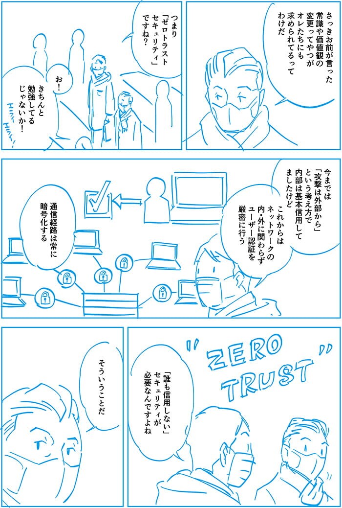さっきお前がいった常識や価値観の変更ってやつがオレたちにも求められてるってわけだ。つまりゼロトラスティセキュリティですね。お!きちんと勉強してるじゃないか!今までは攻撃は外部からという考え方で内部は基本信用してましたけど、これからはネットワークの内・外に関わらずユーザー認証を厳密に行う通信経路は常に暗号化する。たれも信用しないセキュリティが必要なんですよね。そういうことだ