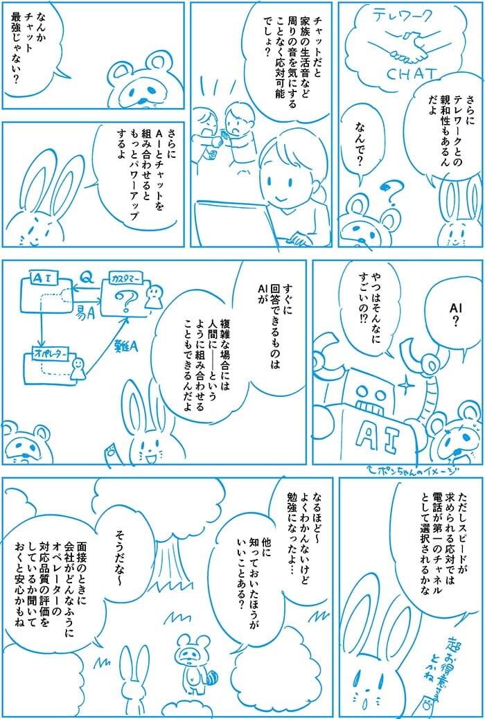 さらにテレワークとの親和性もあるんだよ。なんで?チャットだと家族の生活音など周りの音を気にすることなく応対可能でしょ?なんかチャット最強じゃない?さらにAIとチャットを組み合わせるともっとパワーアップするよ。AI?やつはそんなにすごいの?すぐに回答ができるものはAIが複雑な場合には人間にというように組み合わせることができるんだよ。ただしスピードが求められる応対では電話が第一のチャンネルとして選択されるかな。なるほどーよくわからないけど勉強になったよ。ほかに知っておいたほうがいいことある?そうだなー面接のときに会社がどんなふうに対応品質の評価をしているか聞いておくと安心かもね