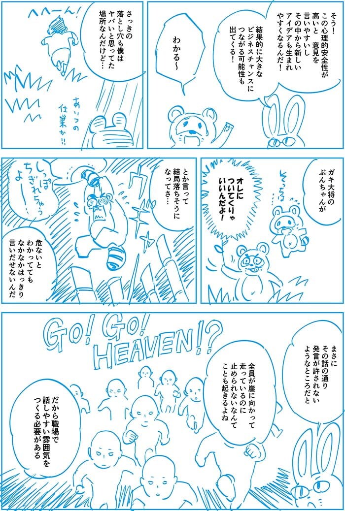 そう!この心理的安全性が高いと意見を言いやすいしその中からアイデアも生まれやすくなるんだ!結果的に大きなビジネスチャンスにつながる可能性もでてくる!わかる~さっきの落とし穴も僕はヤバいと思ってた場所なんだけどガキ大将のぶんちゃんが「オレについてくりゃいいんだよ!」とか言って結局落ちそうになってさ…危ないとわかっててもなかなかはっきり言い出せないんだ。まさにその話の通り発言が許されないようなところだと全員が崖に向かって走っているのに止められないことも起きるよね。だから職場で話やすい雰囲気で話しやすい雰囲気をつくる必要がある