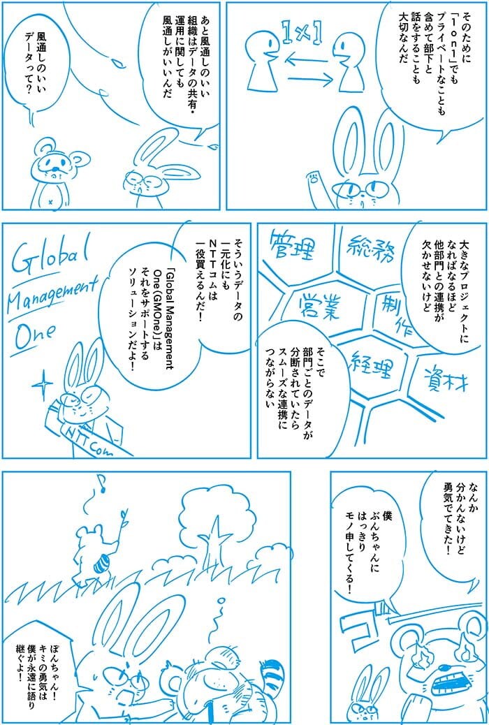 そのために1on1でもプライベートなことも含めて部下と話しをすることも大切なんだ。あと風通しのいい組織はデータの共有・運用に関しても風通しがいいんだ風通しのいいデータって?大きなプロジェクトになればなるほどほか部門との連携が欠かせないけどそこで部門ごとのデータが分断されていたらスムーズな連携につながらないそういうデータの一元化にもNTT Comは一役買えるんだ!Global Management Oneはそれをサポートするソリューションだよ!なんか分かんないけど勇気出てきた!僕ぶんちゃんにはっきりモノ申してくる!ぽんちゃん!キミの勇気は僕が永遠に語り継ぐよ!