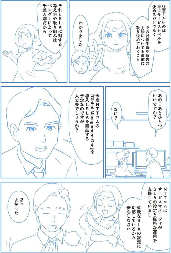 注意したいのは単にサービスレベルを決めるだけでなくその計測手法や報告の方法についても事前に取り決めておくこと。わかりました。それとSLAに対する考え方や取り組みはベンダーによって千差万別だから。あの…あとひとついいですか?なに?今後NTT ComのGlobal Management Oneを導入しSLAを締結する予定なのですが大丈夫ですか?NTT ComはサービスマネージャがSLAの設定と厳格な運用を支援しているし柔軟なSLAの設定に対応しているから安心しなさい。ほっよかった
