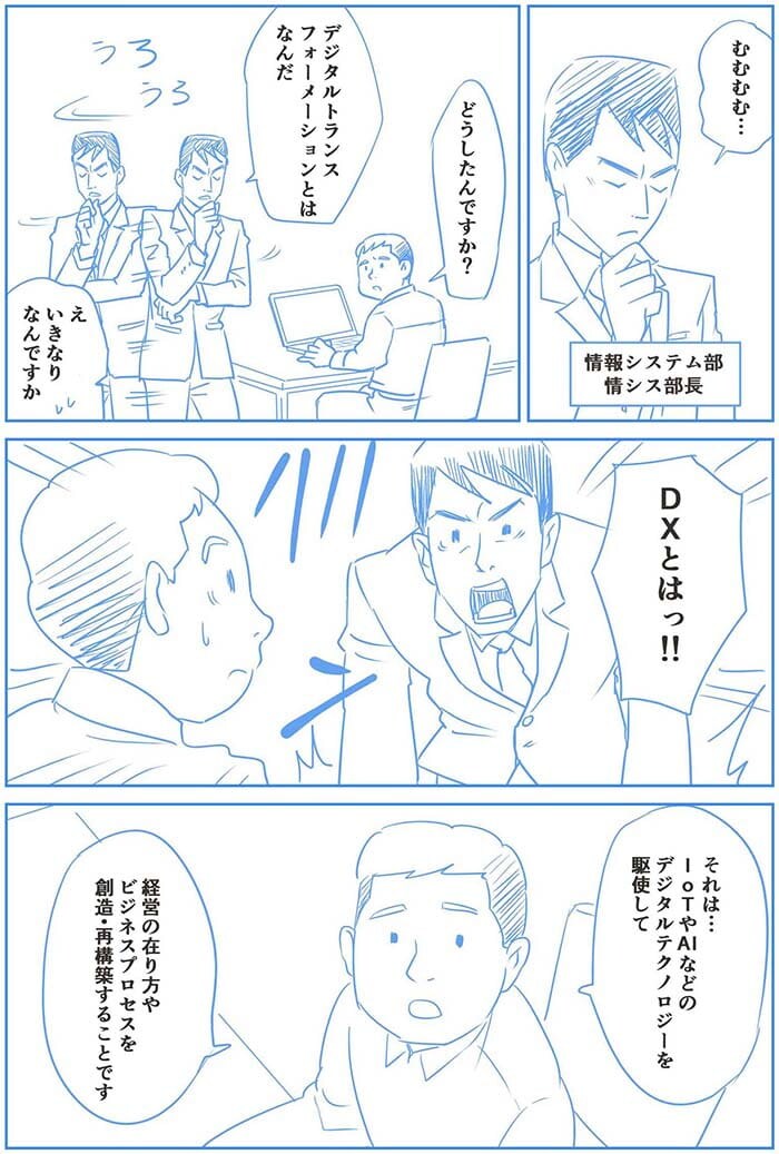 むむむむ…どうしたんですか?デジタルトランスフォーメーションとはなんだ?え いきなりなんですか。DXとはっ!それはIoTやAIなどのデジタルテクノロジーを駆使して経営の在り方やビジネスプロセスを想像・再構築することです