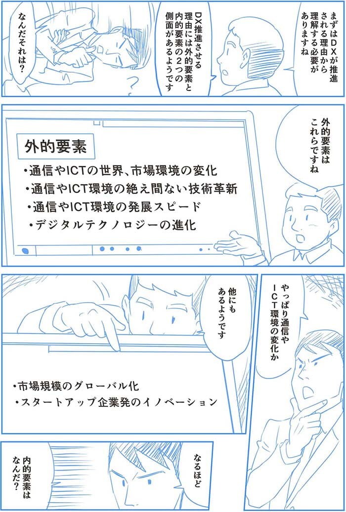 まずはDXが推進される利用うから理解する必要がありますね 大きくわけて外的要素と内的要素に分類できるんですよ。なんだそれは?外的要素はこれらですね 通信やICTの世界、市場環境の変化、通信やICT環境の絶え間ない技術革新、通信やICT環境の発展スピード、デジタルテクノロジーの進化。やっぱり通信やICT環境の変化か。ほかにもあるようです 市場規模のグローバル化スタートアップ企業発のイノベーション。なるほど内的要素はなんだ?
