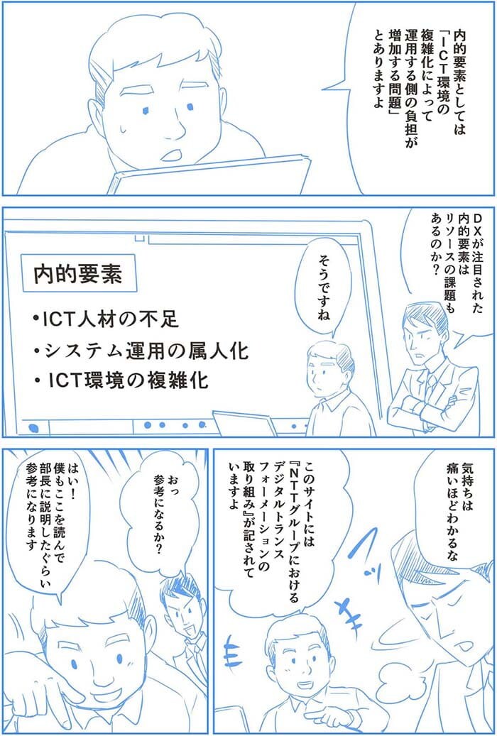内的要素としては「ICT環境の複雑化によって運用する側の負担が増加する問題」とありますよ。DXが注目された内的要素はリソースの課題もあるのか トラブルとは?そうですね ICT人材の不足、システム運用の属人化、ICT環境の複雑化。気持ちは痛いほどわかるな。このサイトにはNTTグループにおけるデジタルトランスフォーメーションの取り組みが記されていますよ。おっ参考になるか?はい!僕もここを読んで部長に説明したぐらい参考になります
