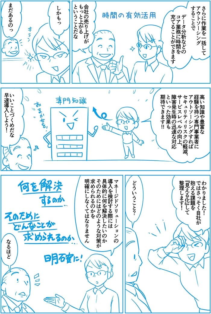 さらに作業を一括してアウトソーシングすることでデータ分析などのコア業務に時間を充てることができます。会社の売上が上がるということだな。しかもっ。まだあるのっ。高い知識や豊富な経験を持つ専門業者にアウトソーシングすればセキュリティリスクの軽減サービスレベルの向上、障害発生時の迅速な対応といった効果も期待できます!いいことづくめだな 早速導入しよう!わかりました!ではさっそく自社が抱える課題を見える化して整理します!どういうこと?マネージドソリューションの導入を検討する際には具体的に何を解決したいのかそのためにはどのような対策が求められるのかを明確にしなくてはなりません。なるほど