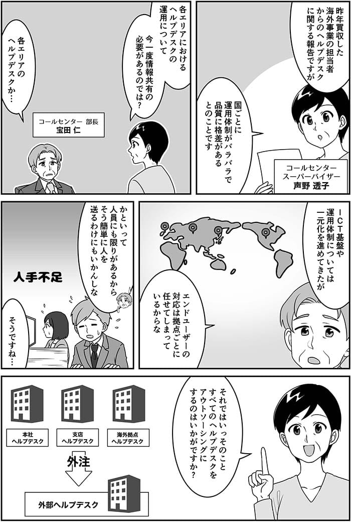 昨日買収した海外事業の担当者からヘルプデスクに関する報告ですが国ごとに運用体制がバラバラで品質に格差があるとのことです。各エリアにおけるヘルプデスクの運用について今一度情報共有の必要があるのでは？各エリアのヘルプデスクか…ICT基盤や運用体制については一元化を進めてきたがエンドユーザーの対応は拠点ごとに任せてしまっているからな。かといって人員にも限りがあるからそう簡単に人を送るわけにもいかんしな。そうですね…それではいっそのことすべてのヘルプデスクをアウトソーシングにするのはいかがですか？