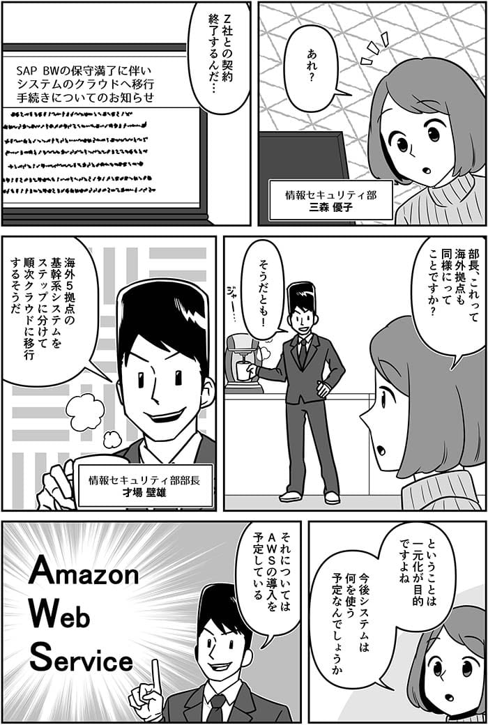あれ？Z社との契約終了するんだ…部長、これって海外拠点も同様にってことですか？そうだとも！海外5拠点の基幹システムをステップに分けて順次クラウドに移行するそうだ。ということは一元化が目的ですよね　今後システムは何を使う予定なんでしょうか？それについてはAmazon Web Servicesの導入を予定している