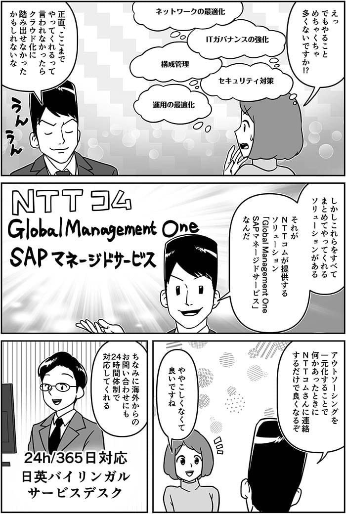 え？でもやることメチャクチャ多くないですか!?ネットワークの最適化、ITガバナンスの強化、構成管理、セキュリティ対策、運用の最適化　正直ここまでやってくれるって言われなかったらクラウド化に踏み出さなかったかもしれないな。しかしこれらをすべてまとめてやってくれるソリューションがある　それがNTT Comが提供するソリューションGlobal Management One SAP マネージドサービスなんだ。アウトソーシングをすることで何かあったときにNTT Comさんに連絡するだけで良くなるぞ。ややこしくなくて良いですね。ちなみに海外からのお問い合わせにも24時間体制で対応してくれる