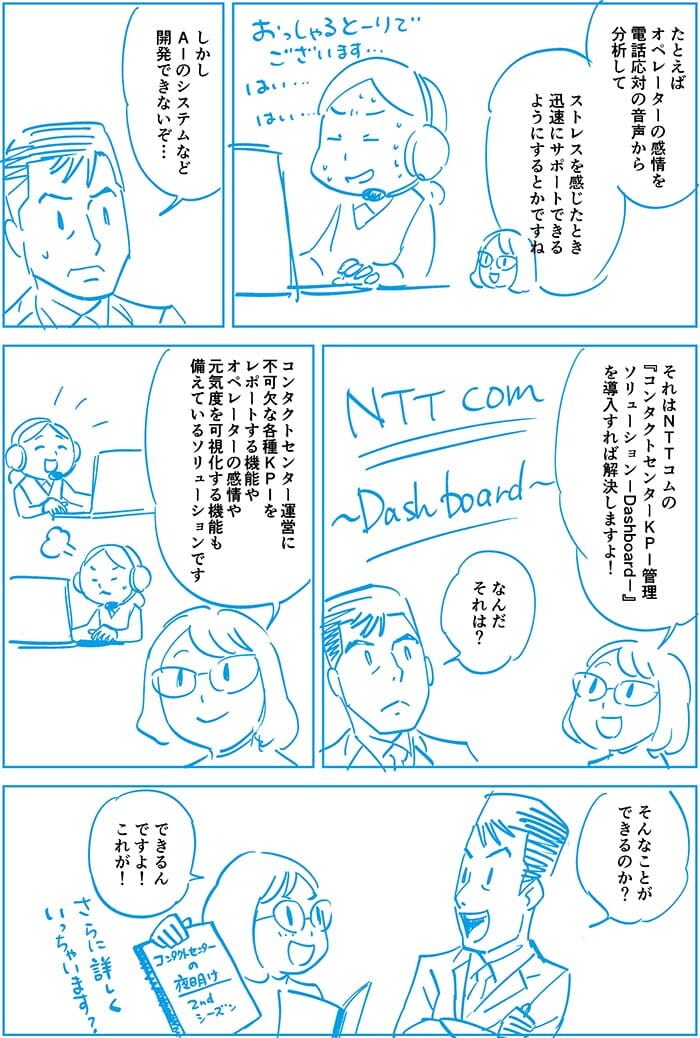 コンタクトセンター運営のcx向上はex向上によって実現できる Nttコミュニケーションズ 法人のお客さま コンタクトセンター運営のcx向上はex向上によって実現できる Nttコミュニケーションズ 法人のお客さま