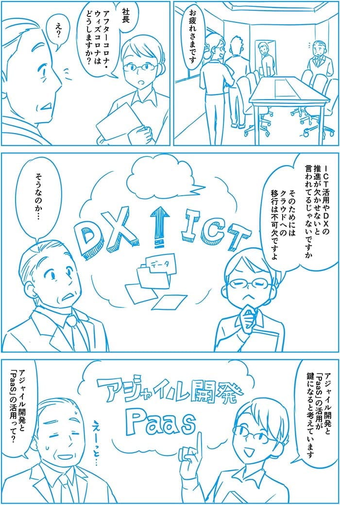 お疲れさまです。社長アフターコロナ・ウィズコロナはどうしますか?え?ICT活用やDXの推進が欠かせないと言われてるじゃないですか。そのためにはクラウドへの移行は不可欠ですよ。そうなのか…アジャイル開発とPaasの活用が鍵になると考えています。アジャイル開発とPaasの活用って?