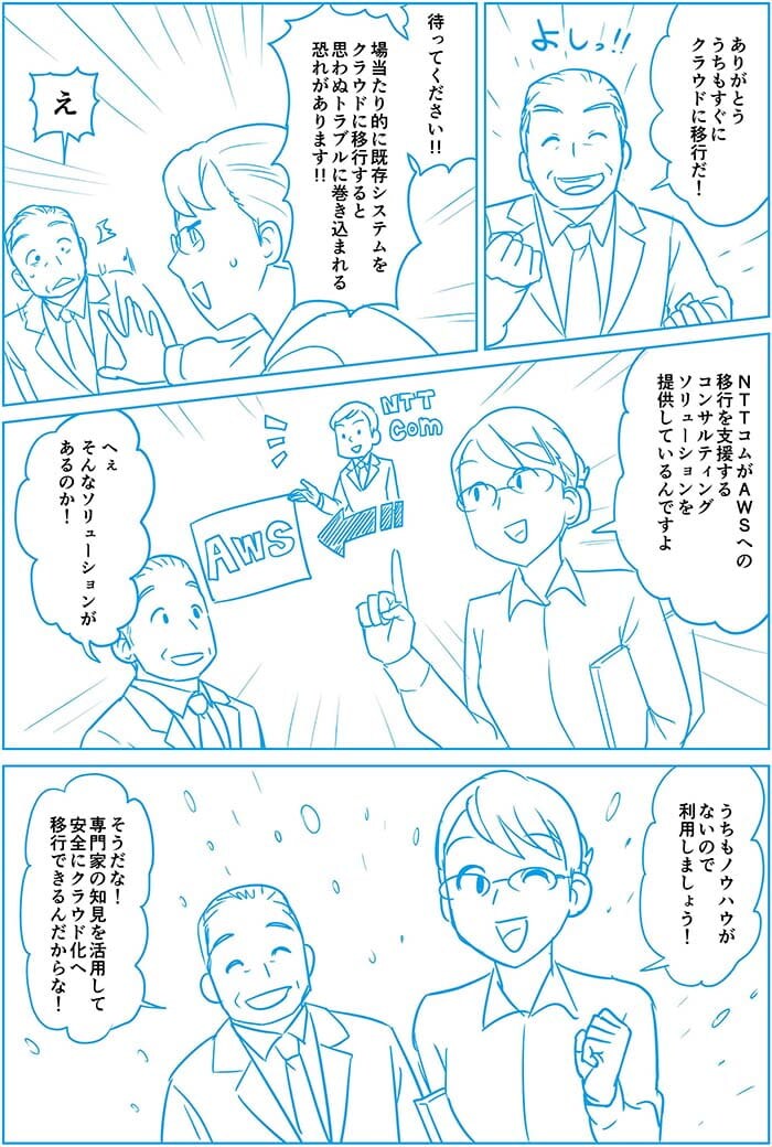 ありがとう。うちもすぐにクラウドに移行だ!待ってください!!場当たり的に既存システムをクラウド移行すると思わぬトラブルに巻き込まれる恐れがあります!NTT ComがAmazon Web Servicesへ移行を支援するコンサルティングソリューションを提供しているんですよ。へぇそんなソリューションがあるのか!うちもノウハウがないので利用しましょう!そうだな!専門家の知見を活用して安全にクラウド化へ移行できいるんだからな!