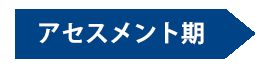 アセスメント期