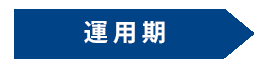 運用期