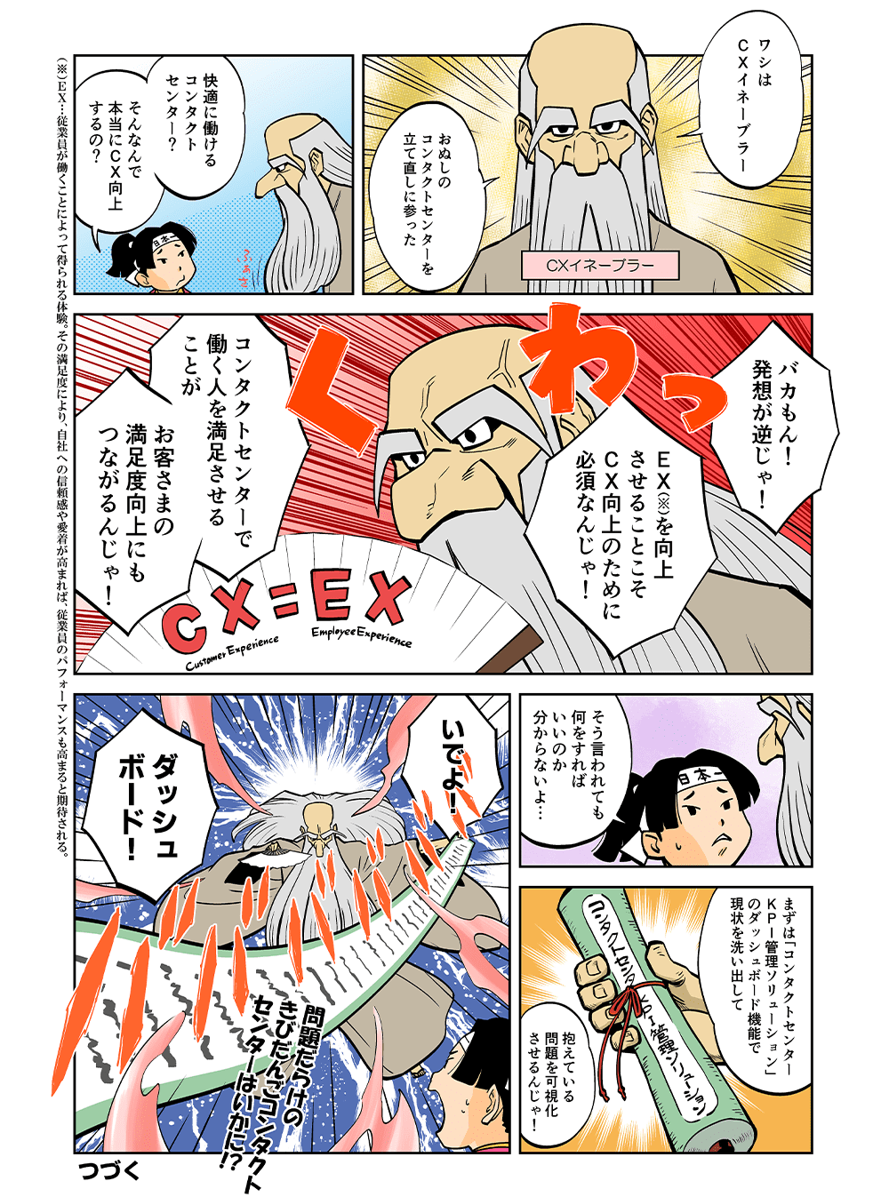ワシはCXイネーブラー。おぬしのコンタクトセンターを立て直しに参った。快適に働けるコンタクトセンター？そんなんで本当にCX向上するの？バカもん！発想が逆じゃ！EXを工場させることこそCX向上のために必須なんじゃ！コンタクトセンターで働く人を満足させることがお客さまの満足度向上にもつながるんじゃ！そう言われても何をすればいいのかわからないよ・・・まずは「コンタクトセンターKPI管理ソリューション」のダッシュボード機能で現状を洗い出して抱えている問題を可視化させるんじゃ！いでよ！ダッシュボード！・・・問題だらけのきびだんごコンタクトセンターはいかに！？　つづく