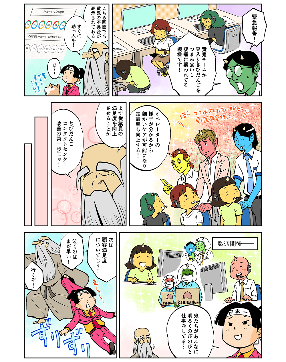 「緊急報告！黄鬼チームが豆入りきびだんごをつまみ食いし、腹痛に襲われている模様です！」「こちら画面でも黄鬼の不具合が表示されておる。すぐに助っ人を！」「ほ～！」「オペレーターの様子がわかるから細かいケアが可能になり定着率も向上する！まず従業員の満足度を向上させることが、きびだんごコンタクトセンター改善の第一歩じゃ！」・・・数週間後。「鬼たちがあんなに明るくのびのびと仕事をしている・・・」「次は顧客満足度についてじゃ！泣くのはまだ早い！行くぞ！」