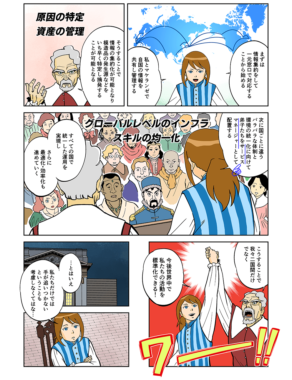 「まずは情報集約をして一元窓口で対応することから始める。私とマケランゼで自国の情報を共有し管理する」「そうすることで情報の集約化が可能となり、模造品の発生源などをいち早く特定し摘発することが可能となる」「次に国ごとに違うバラバラな体制と環境の統一化に向けて、弟子たちをサービスマネージャーとして配置する。すべての国で統一した運用を実現し、さらに最適化・効率化も進めていく」「こうすることで我々二国間だけでなく」「今後世界中で私たちの活動を標準化できる！」「・・・とはいえ、私たちだけでは手が追いつかないということも考慮しなくてはな・・・」