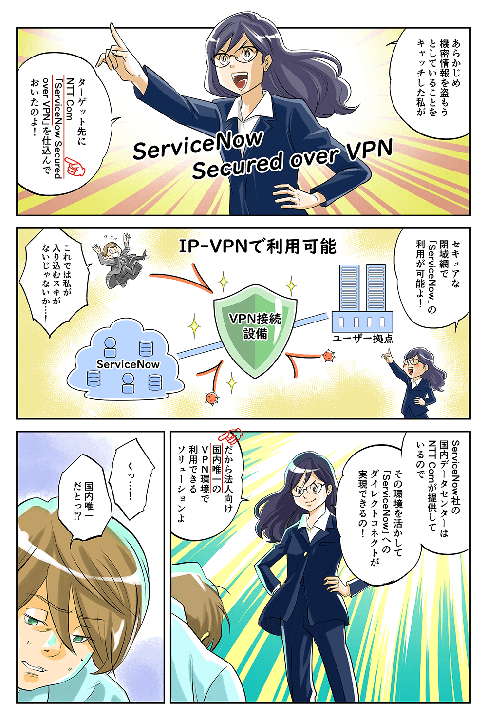 「あらかじめ機密情報を盗もうとしていることをキャッチした私が、ターゲット先にNTT Com「ServiceNow Secvured over VPN」を仕込んでおいたのよ！セキュアな閉域網でServiceNowの利用が可能よ！」「これでは私が入り込むスキがないじゃないか・・・！」「ServiceNow社の国内データセンターはNTT Comが提供しているので、その環境を活かしてServiceNowへのダイレクトコネクトが実現できるの！だから法人向け国内唯一のVPN環境で利用できるソリューションよ」「くっ・・・！国内唯一だとっ！？」
