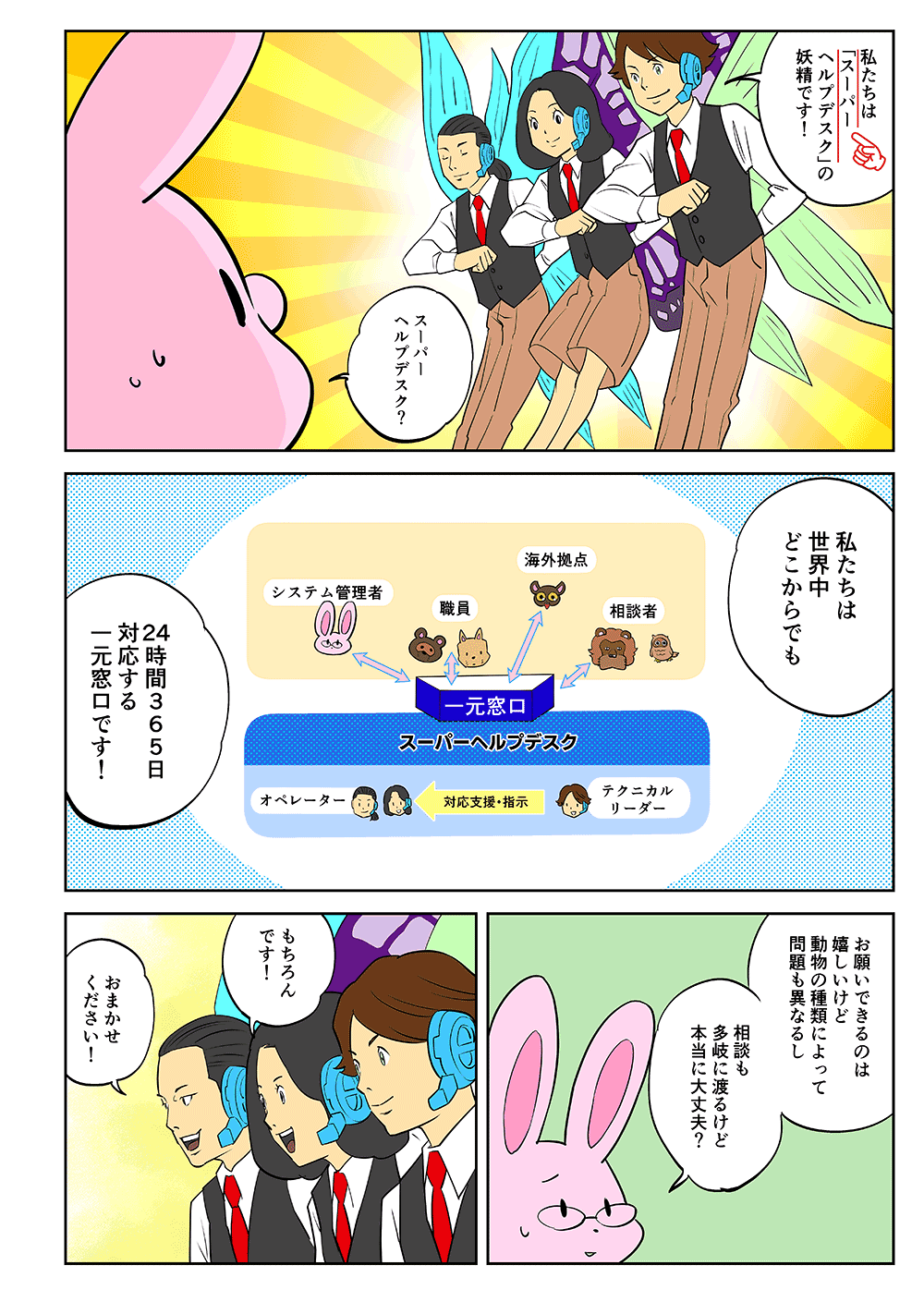 「私たちは『スーパーヘルプデスク』の妖精です！」「スーパーヘルプデスク？」「私たちは世界中どこからでも、24時間365日対応する一元窓口です！」「お願いできるのは嬉しいけど、動物の種類によって問題も異なるし、相談も多岐に渡るけど本当に大丈夫？」「もちろんです！おまかせください！」