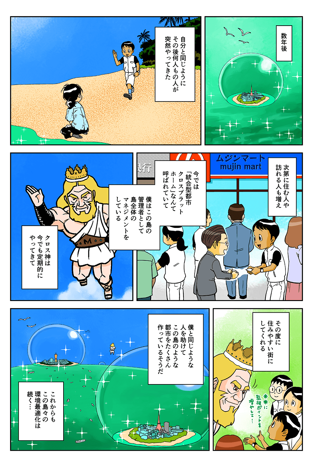 数年後。自分と同じようにその後何人もの人が突然やってきた。次第に住む人や訪れる人も増え、今では「総合型都市クロスプラットフォーム」なんて呼ばれていて、僕はこの島の管理者として島全体のマネジメントをしている。クロス神は今でも定期的にやってきて、その度に住みやすい街にしてくれる。僕と同じような人を助けてこの島のような都市をたくさん作っているそうだ。これからもこの島々の環境最適化は続く・・・