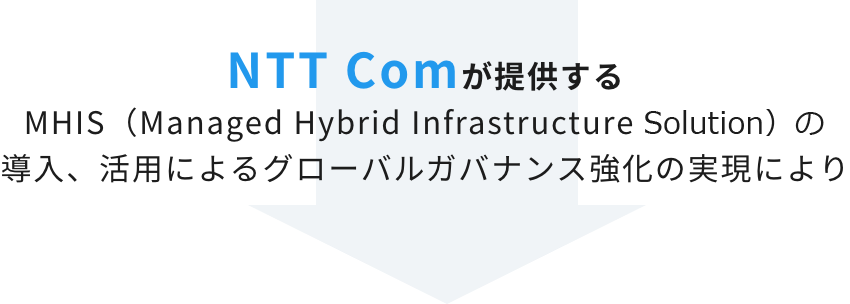 NTT Comが提供するMHIS（Managed Hybrid Infrastructure Solution）の導入、活用によるグローバルガバナンス強化の実現により