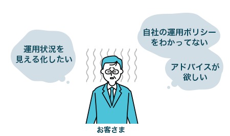 お客様:運用状況を見える化したい 自社の運用ポリシーをわかってない アドバイスが欲しい