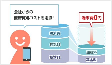 社員個人のスマホを活用して、会社からの携帯貸与コストを削減！