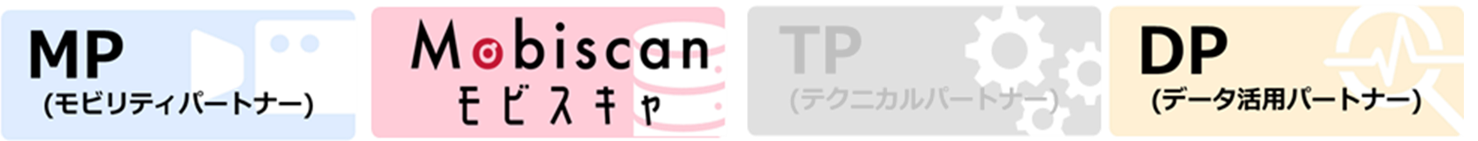 パターン①：基本UIを利用　イメージ図