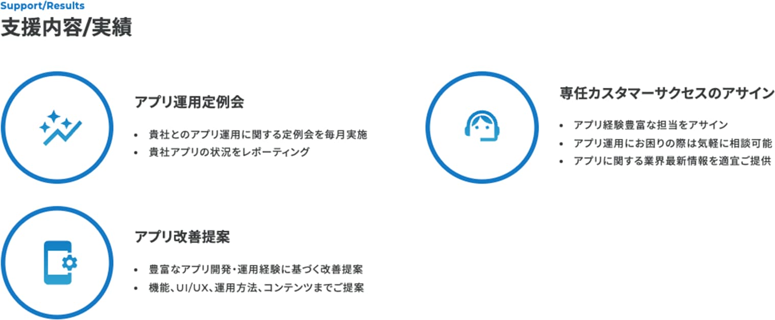 プロによる伴走支援