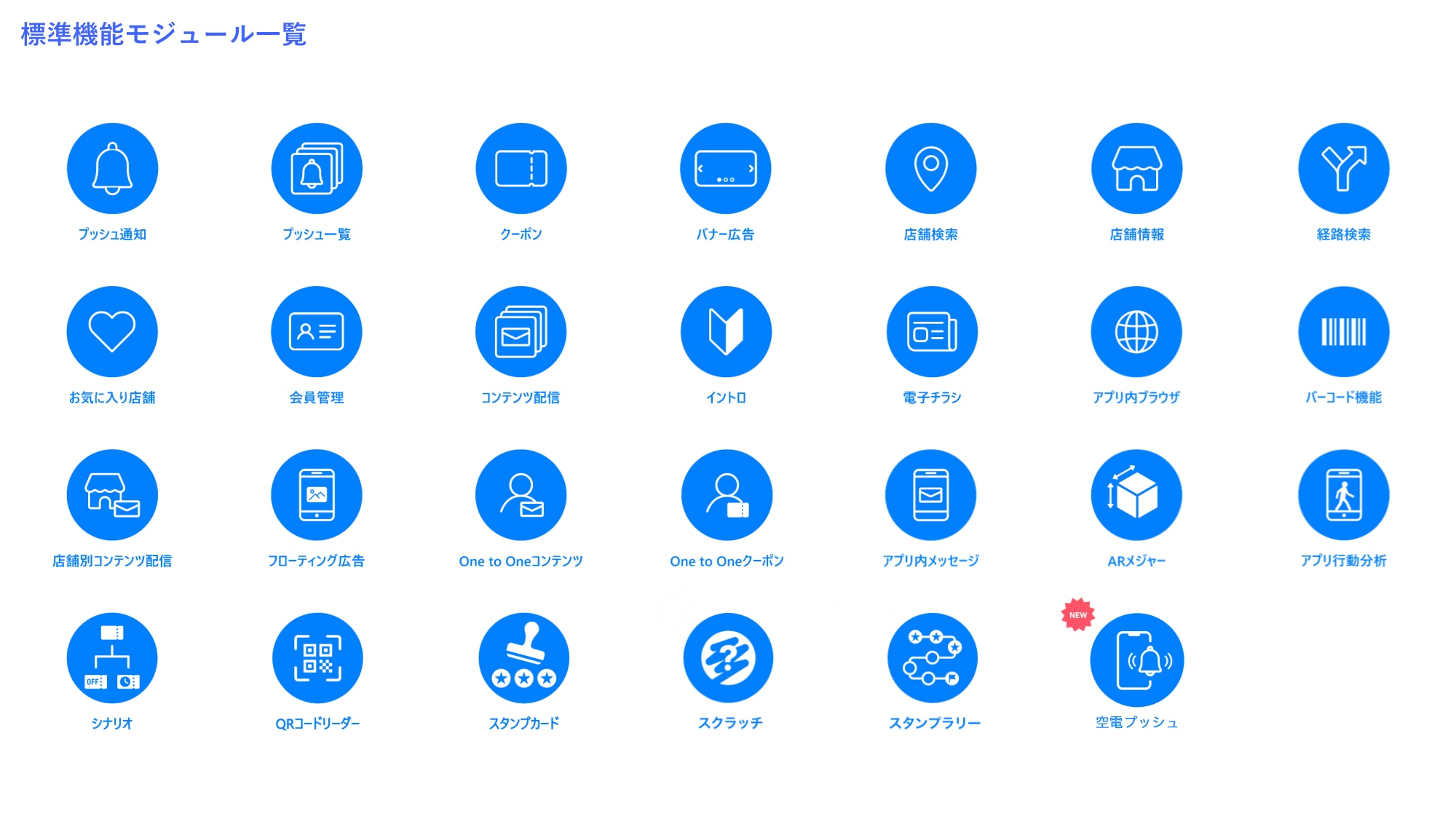 標準機能モジュール一覧