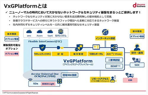 「VxGPlatform」資料ダウンロード