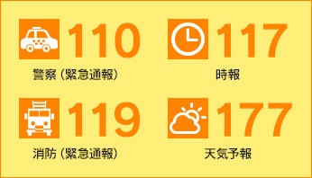 警察（緊急通報）110、消防（緊急通報）119、時報117、天気予報 177