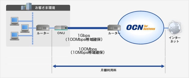 Usaco様 ご確認ページ ジーベック XEBEC 安全靴・安全スニーカー 紐 ローカット 軽い