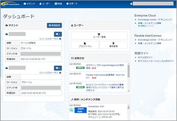 Smart Data Platform ポータル画面