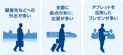 図:顧客先などへの外出が多いお客さま、全国に拠点があり、出張が多いお客さま、タブレットを活用したプレゼンが多いお客さま