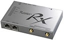 RX220（LTE用M2Mルータータイプ）